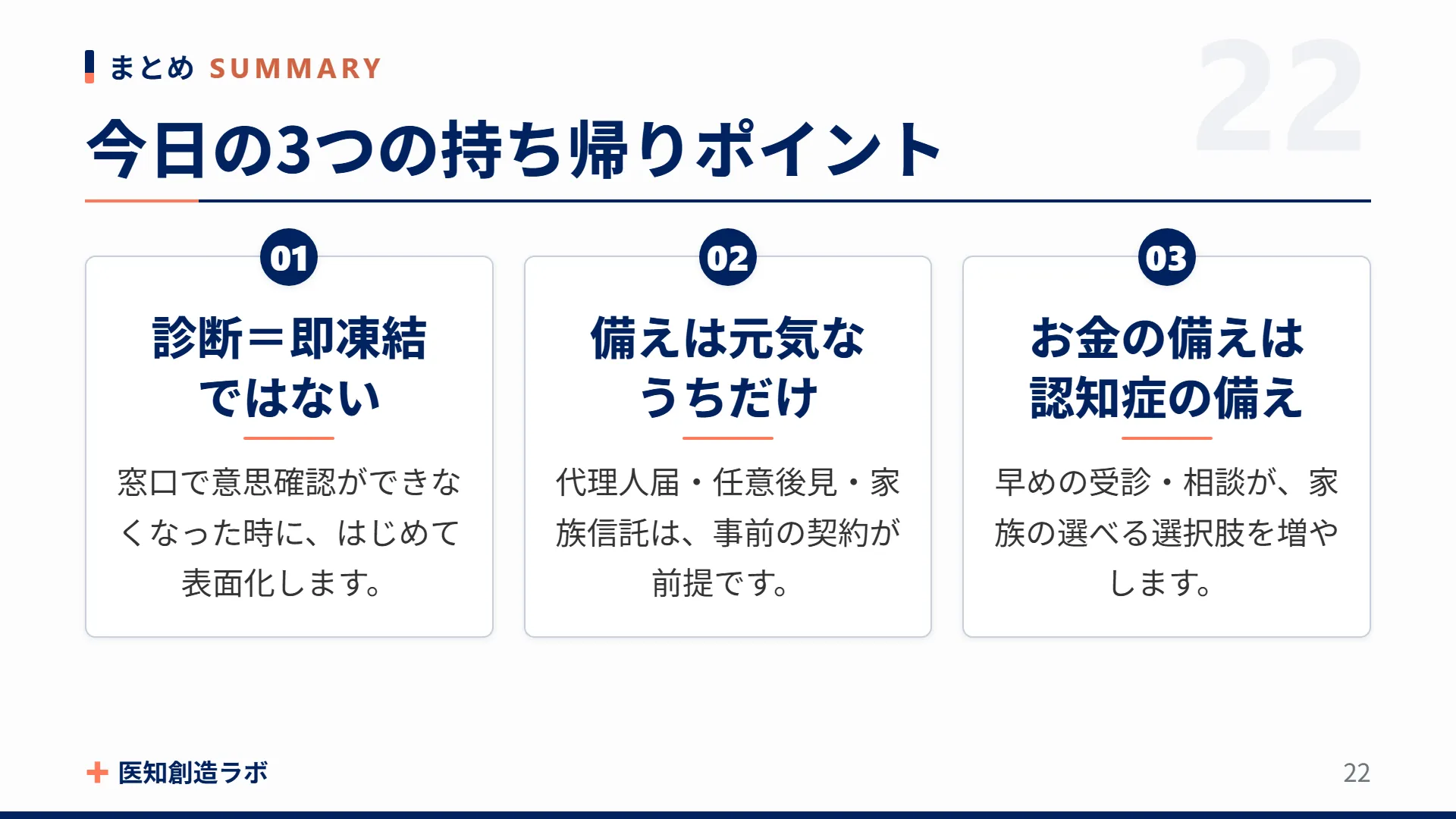 スライド22