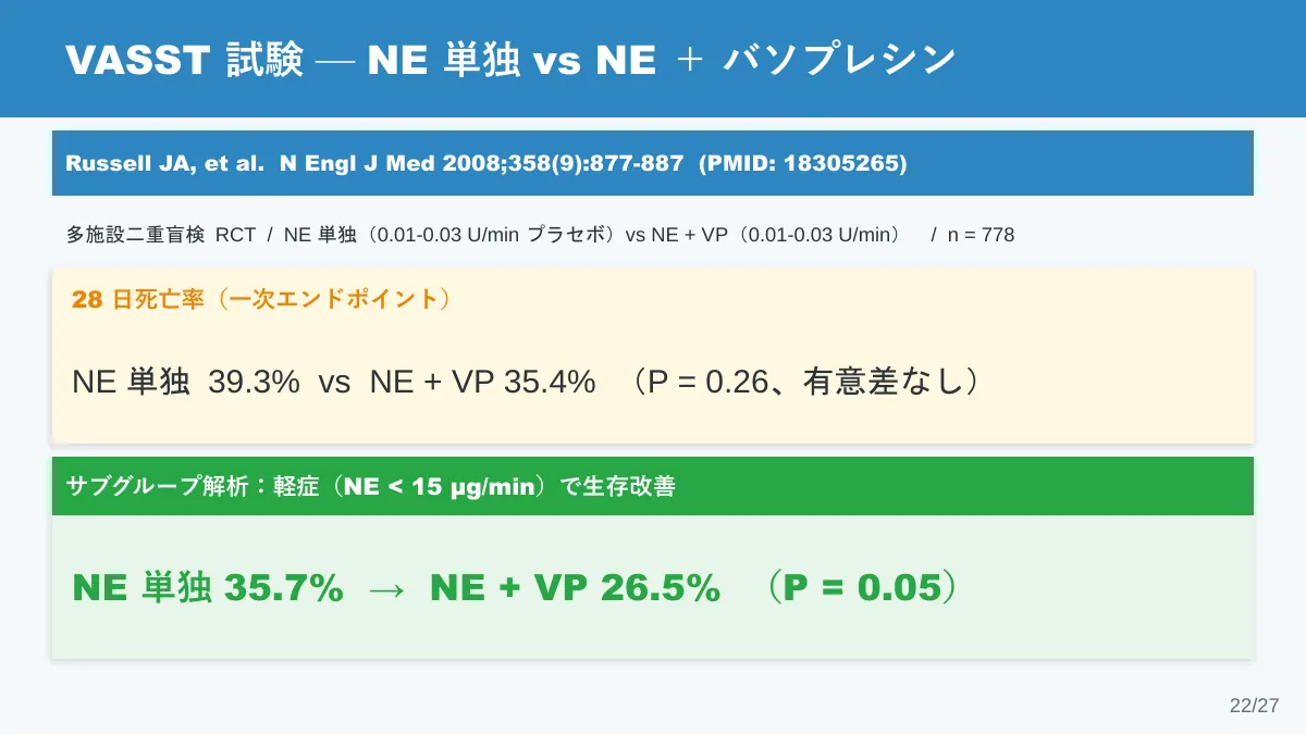 スライド22