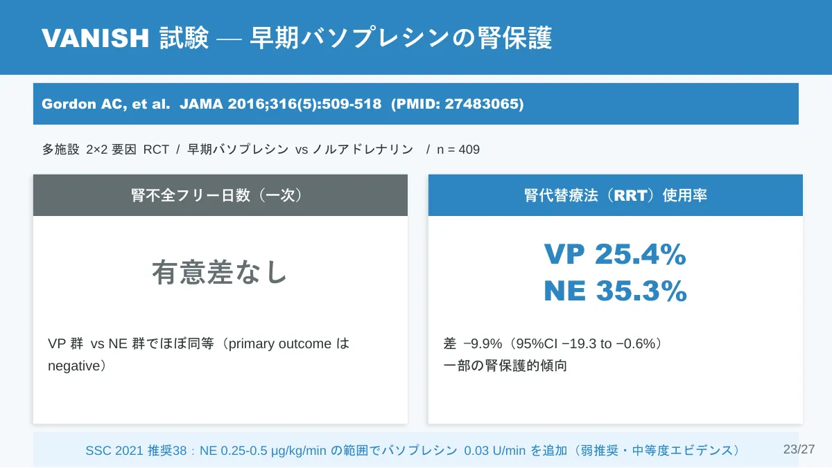 スライド23