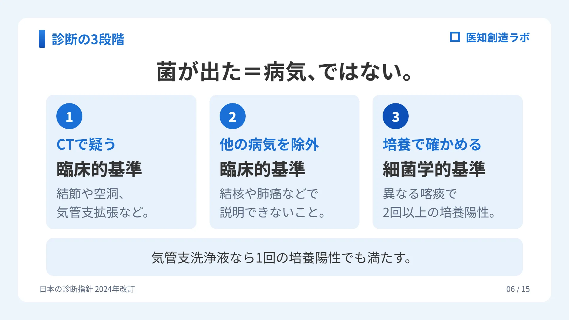 スライド6