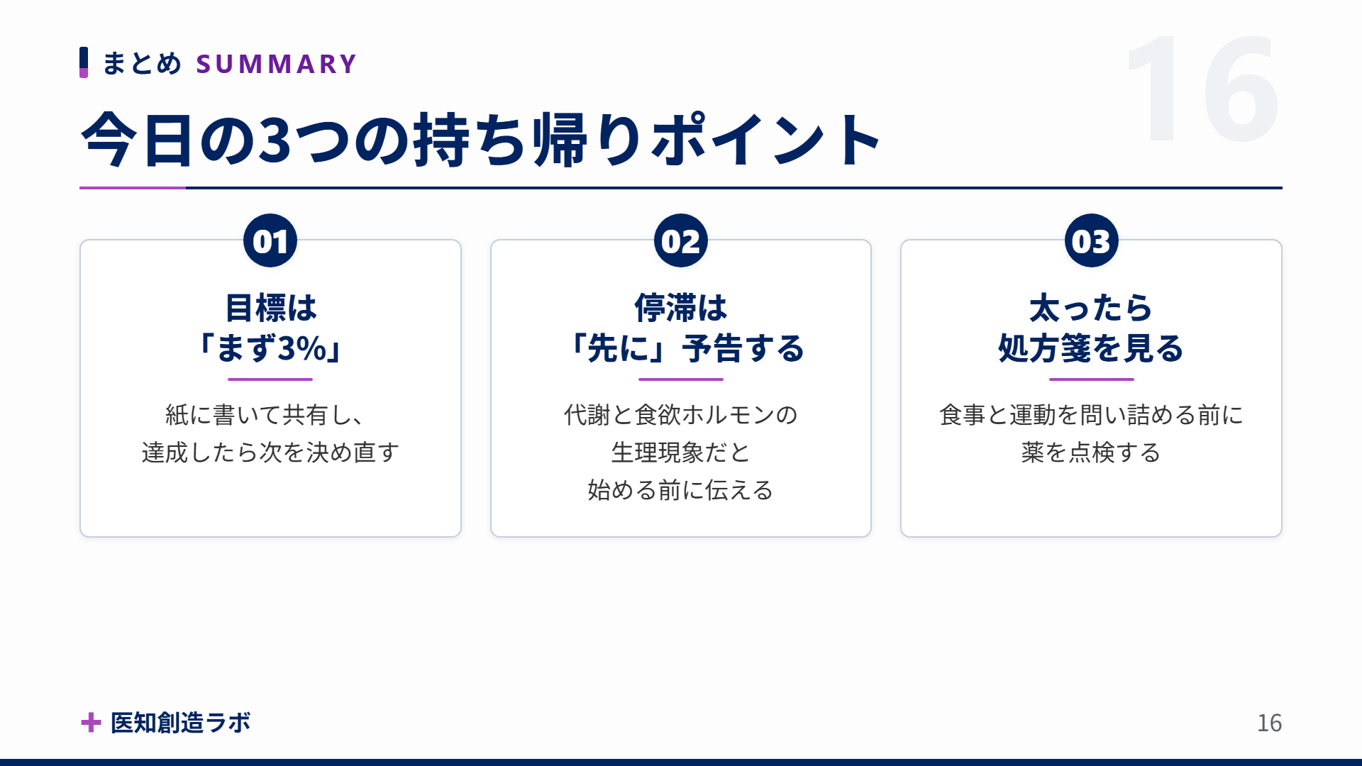 スライド16