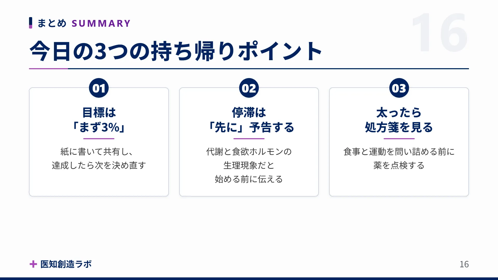 スライド16