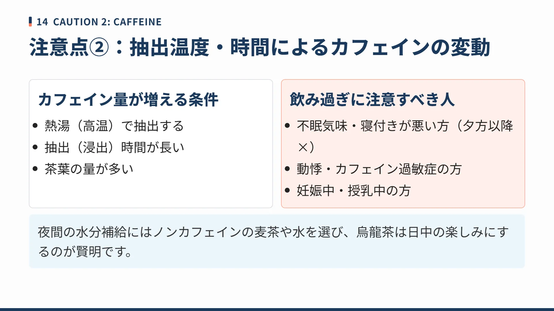 スライド15