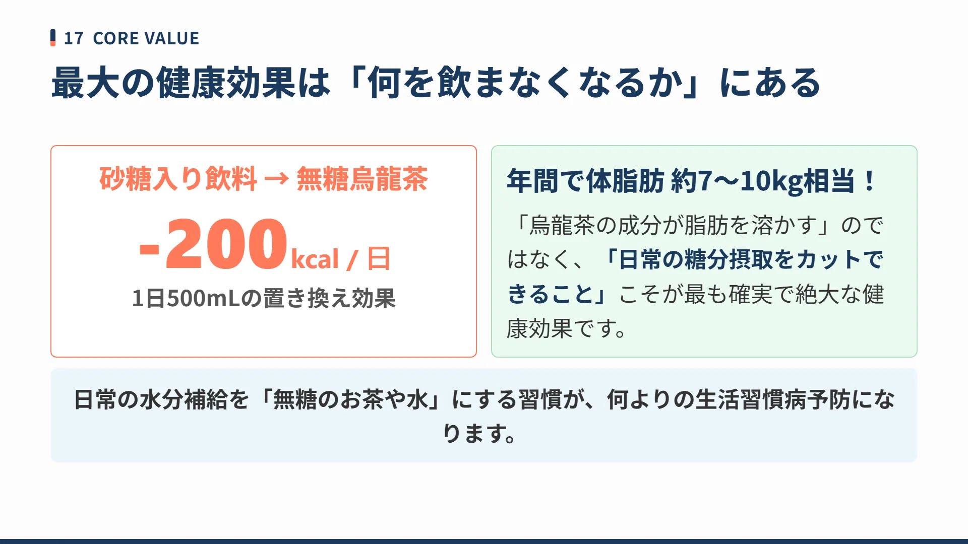 スライド18