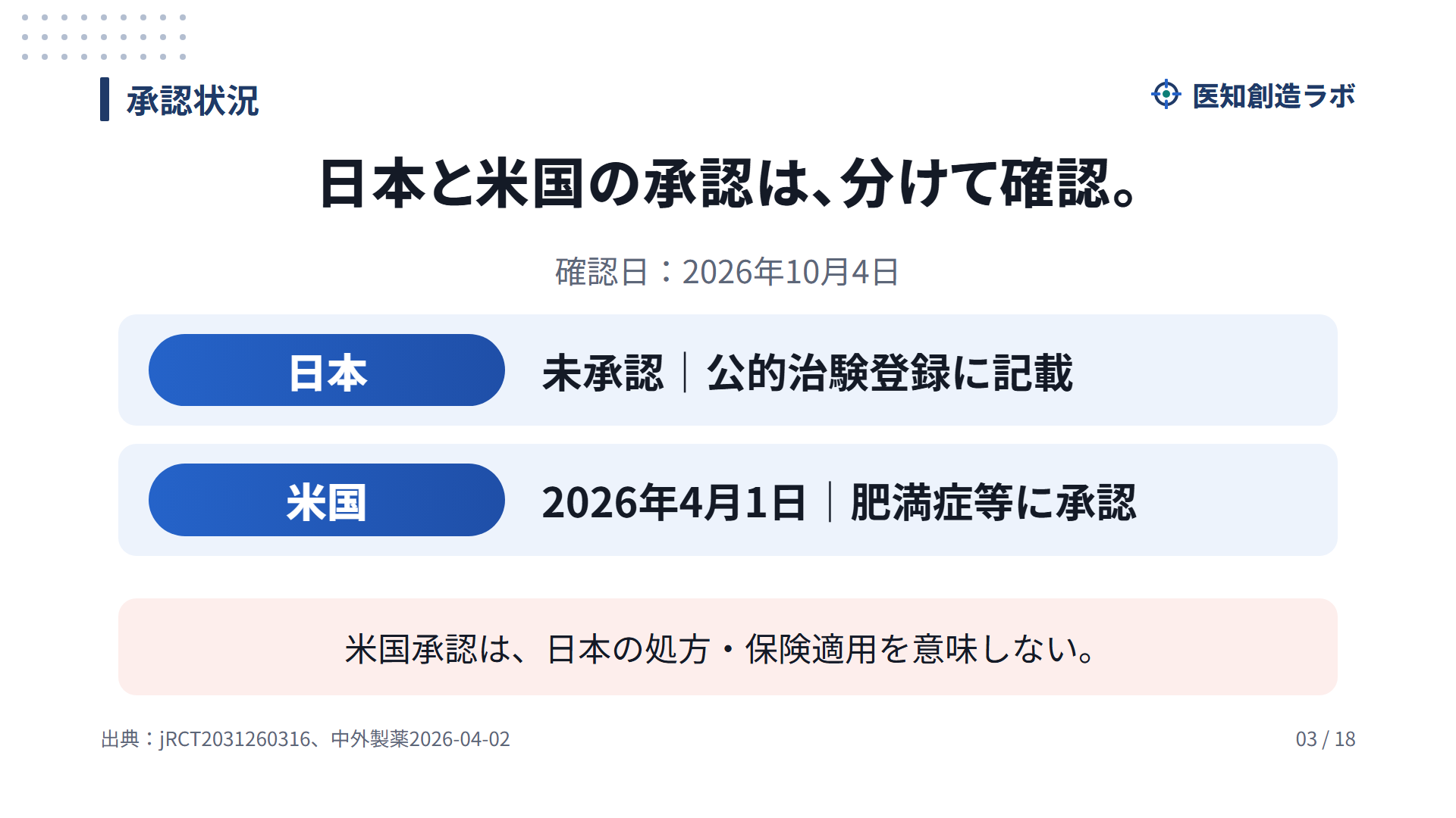 スライド3