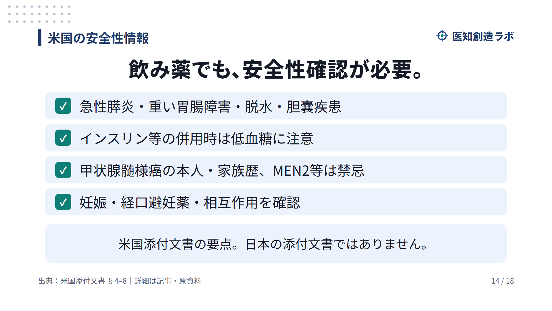 スライド14
