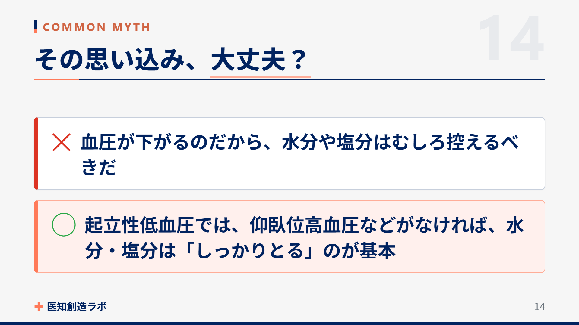 スライド14