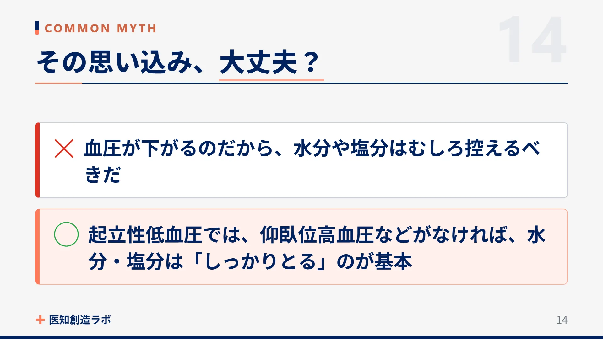 スライド14