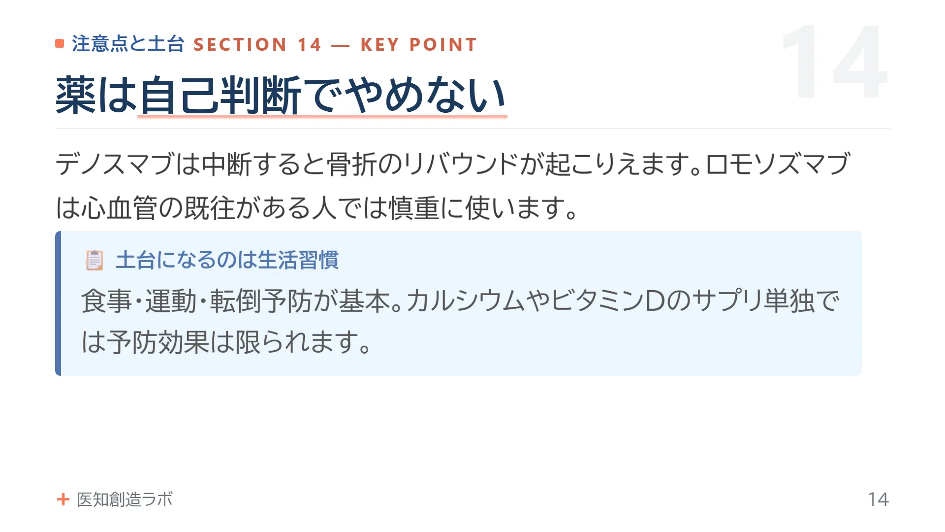 スライド14
