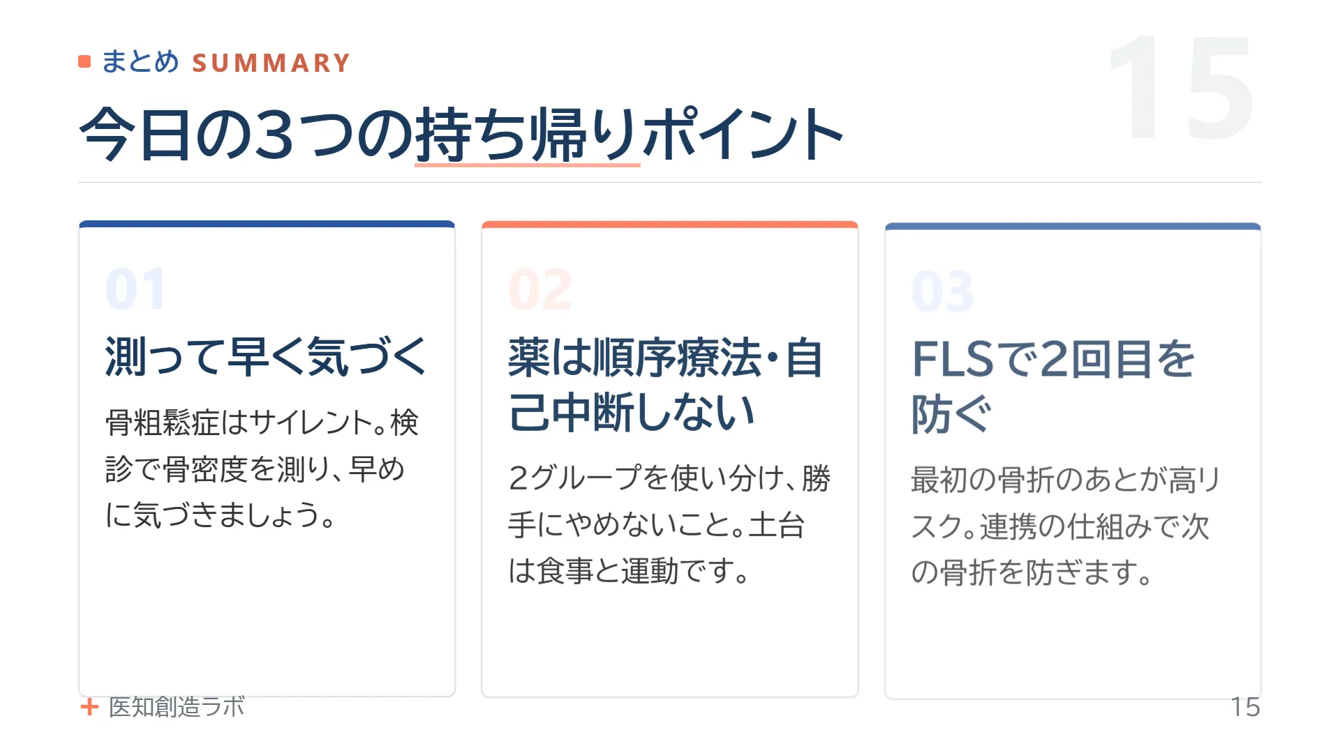 スライド15
