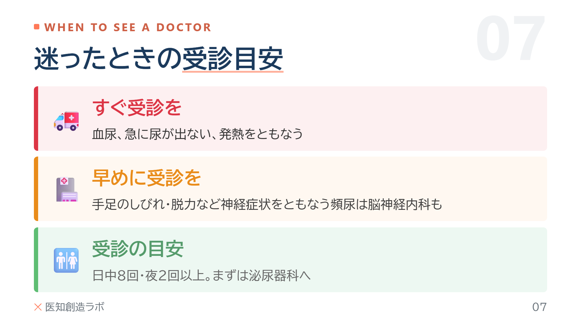 スライド7