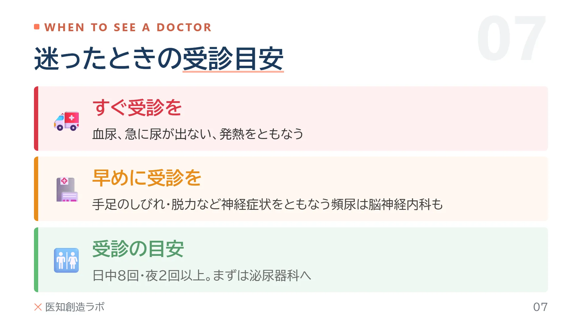 スライド7