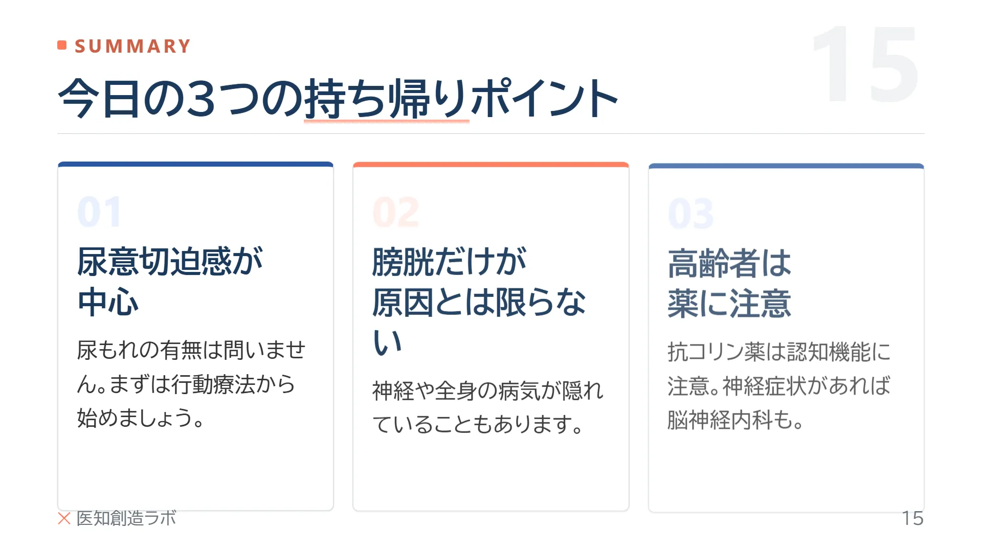 スライド15