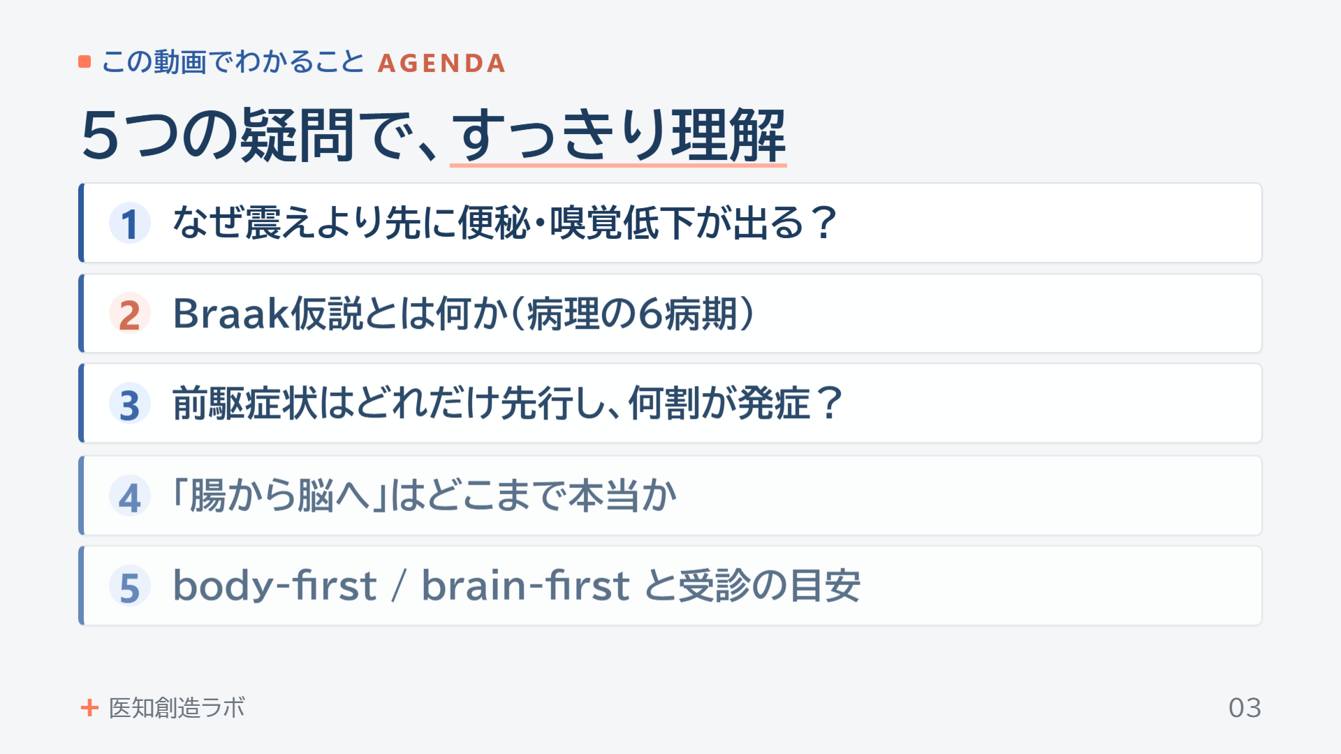 スライド3