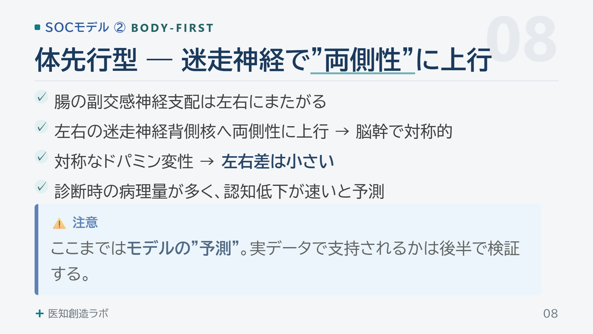 スライド8