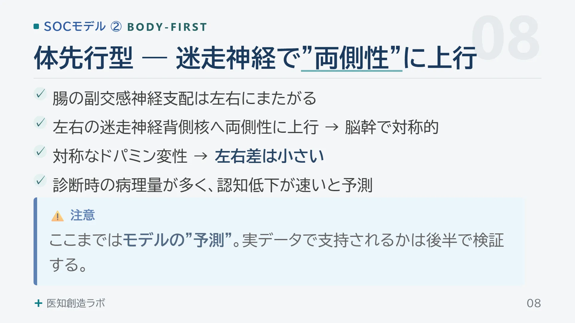 スライド8