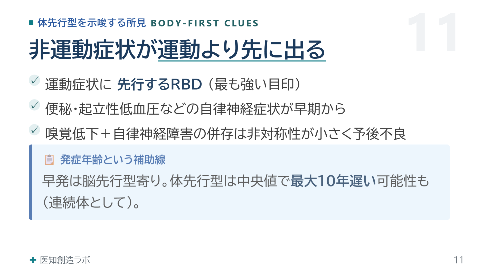 スライド11