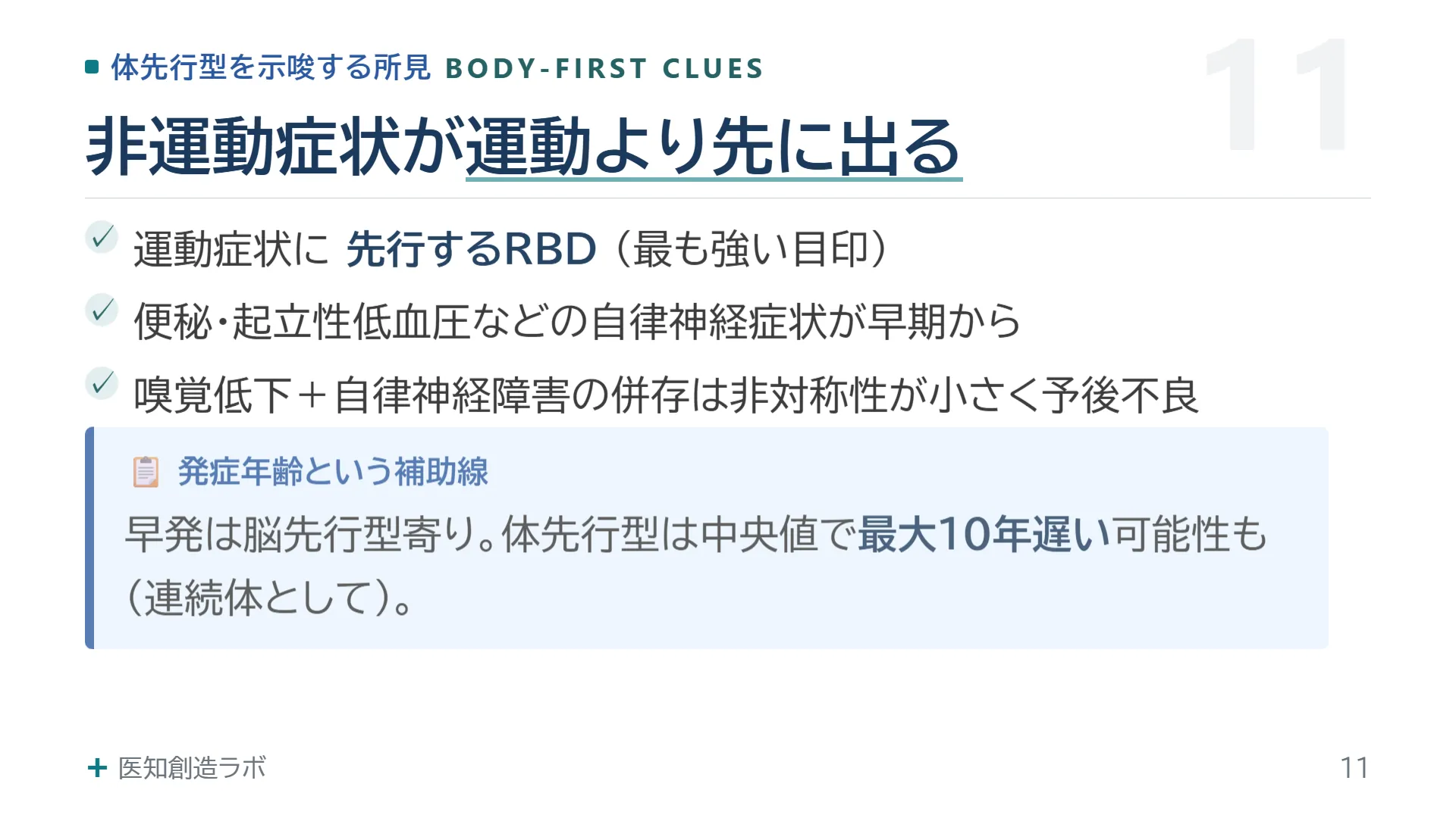 スライド11