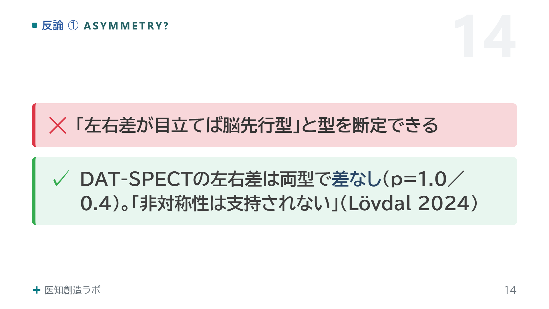 スライド14