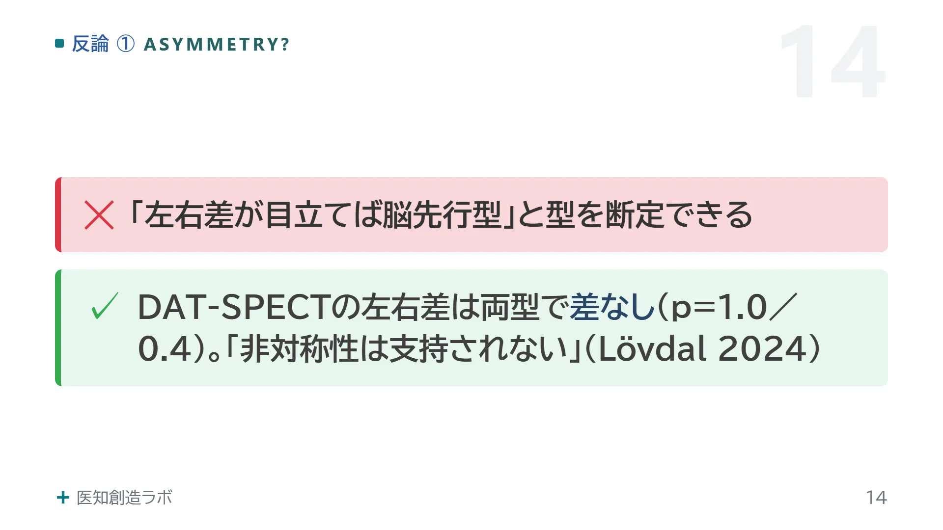 スライド14