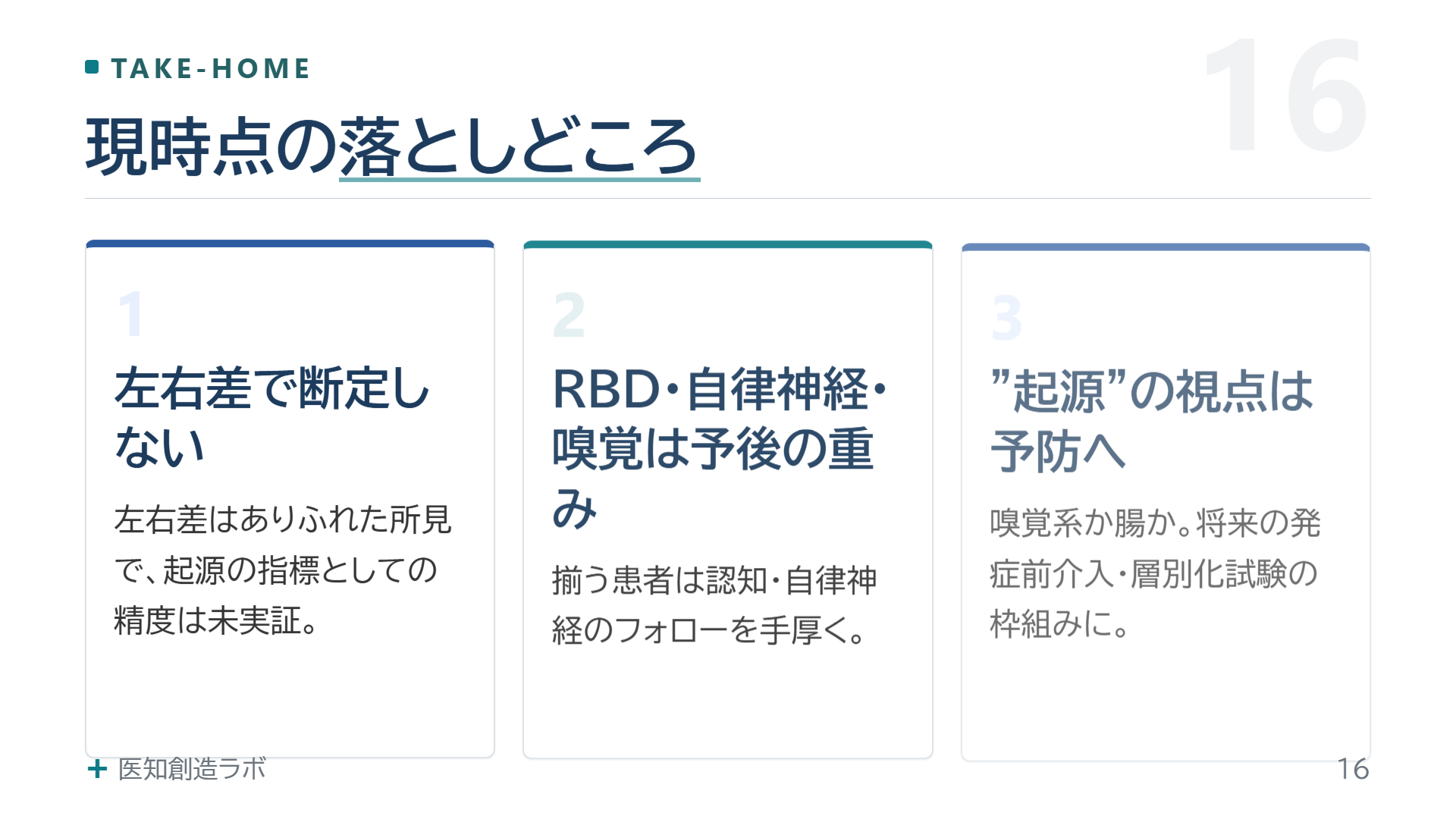 スライド16