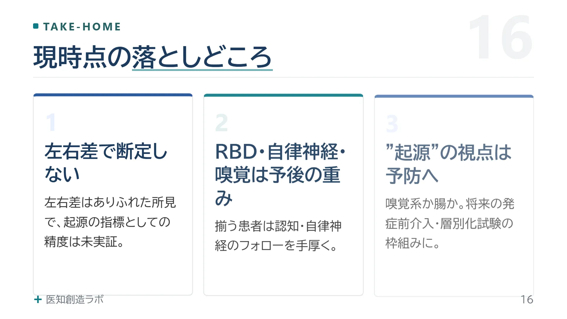 スライド16
