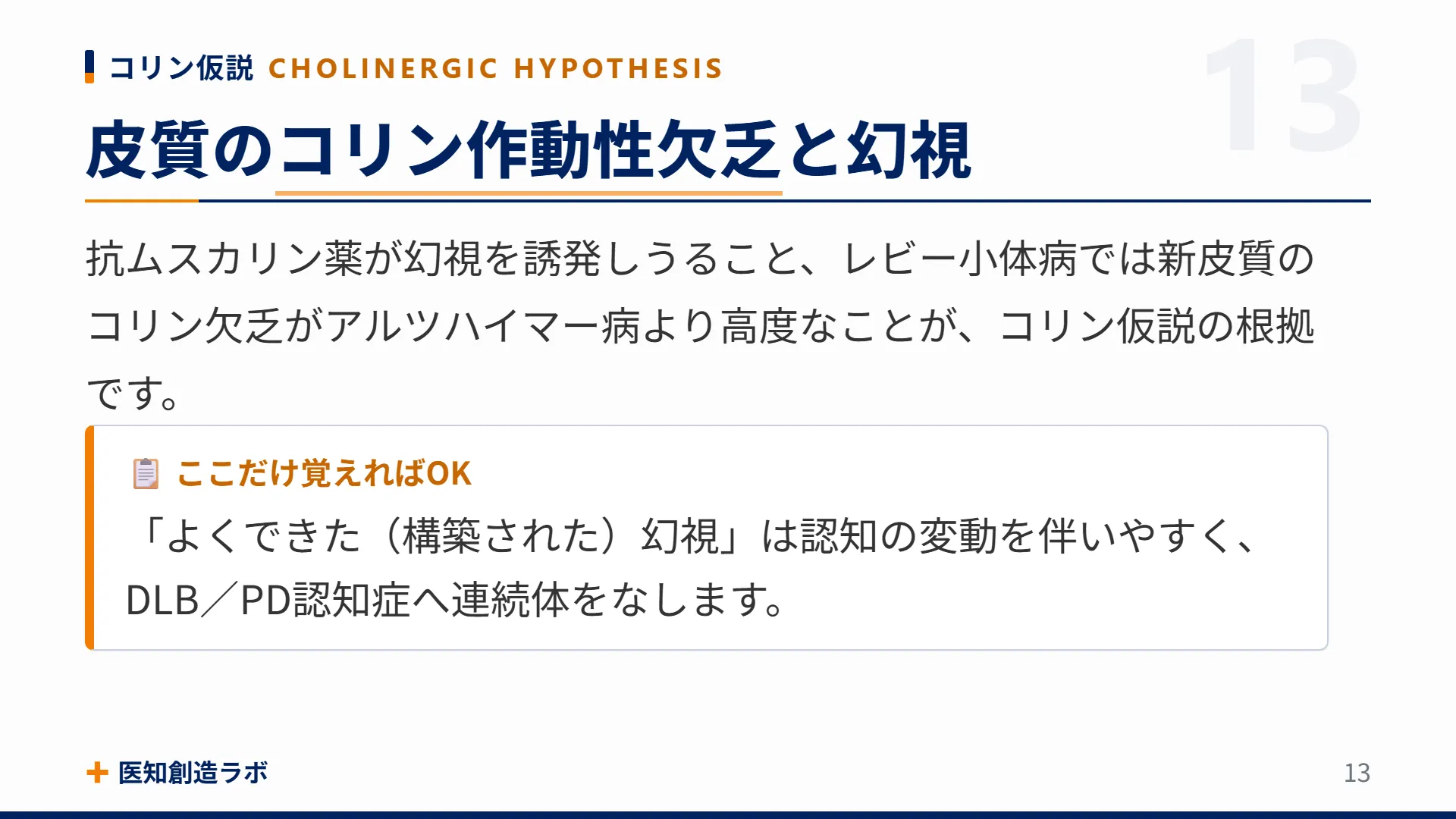 スライド13