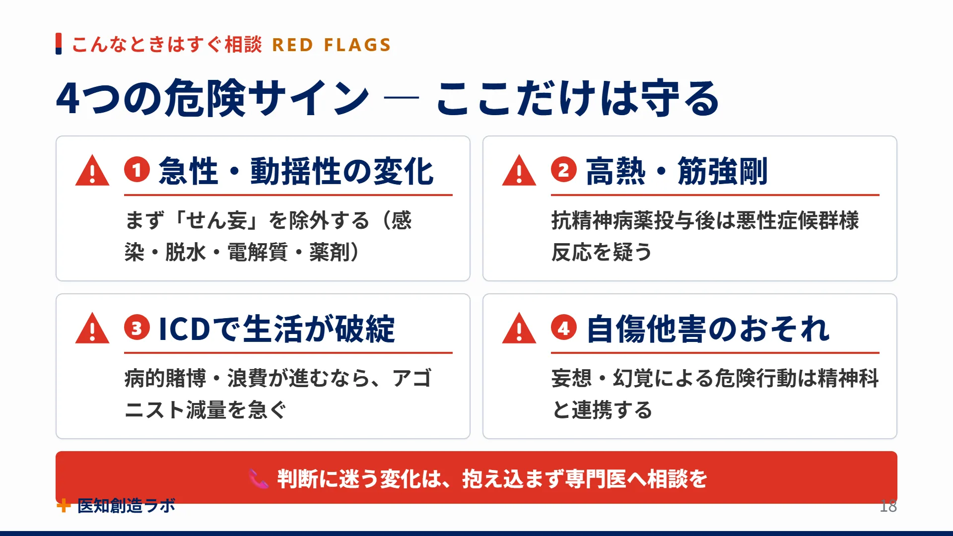 スライド18