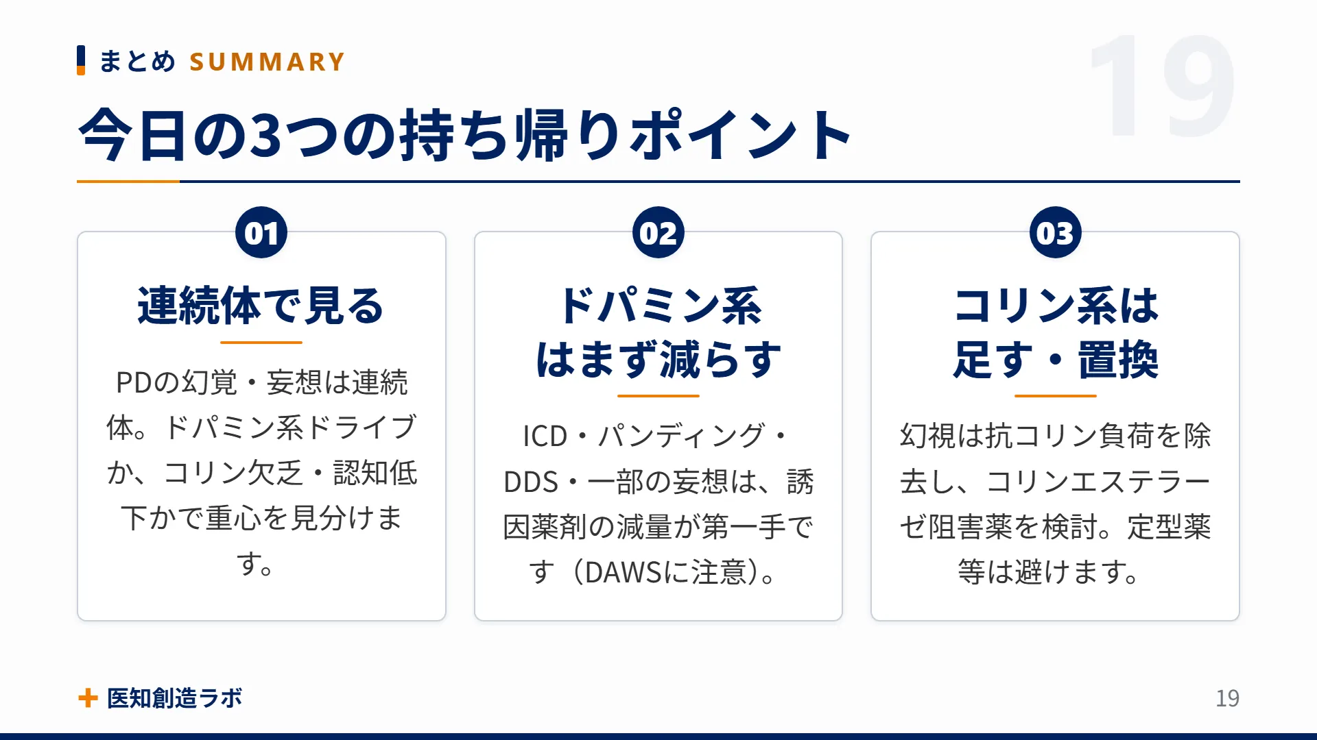 スライド19