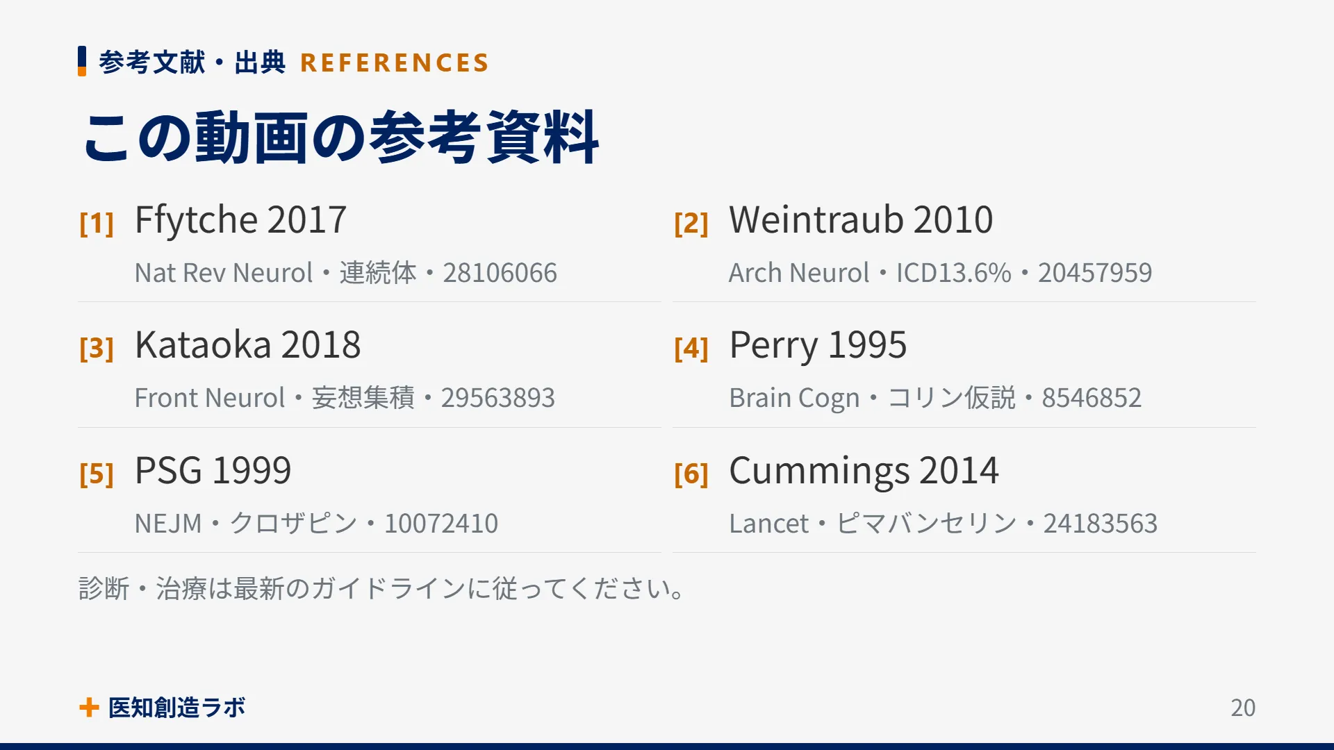 スライド20