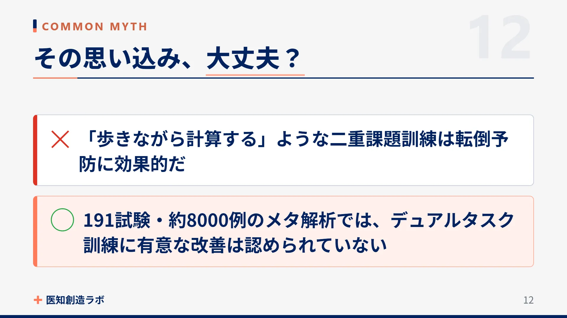 スライド12