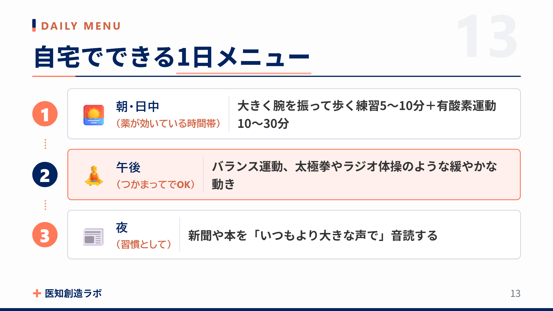 スライド13