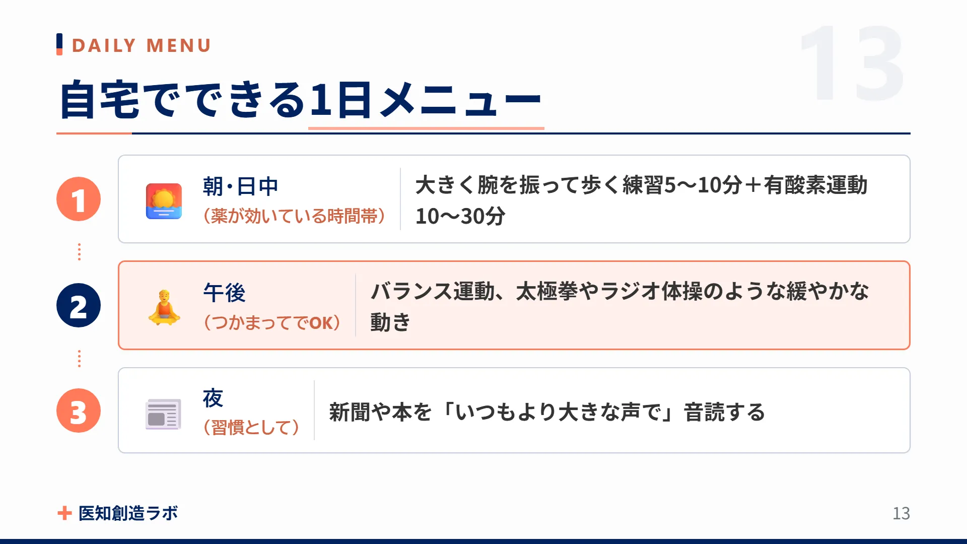 スライド13
