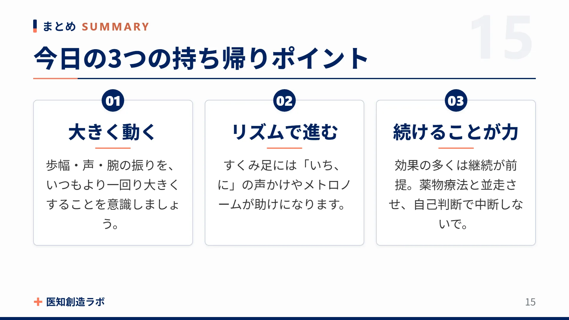 スライド15