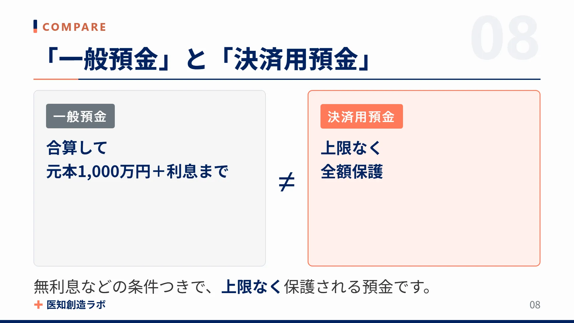 スライド8
