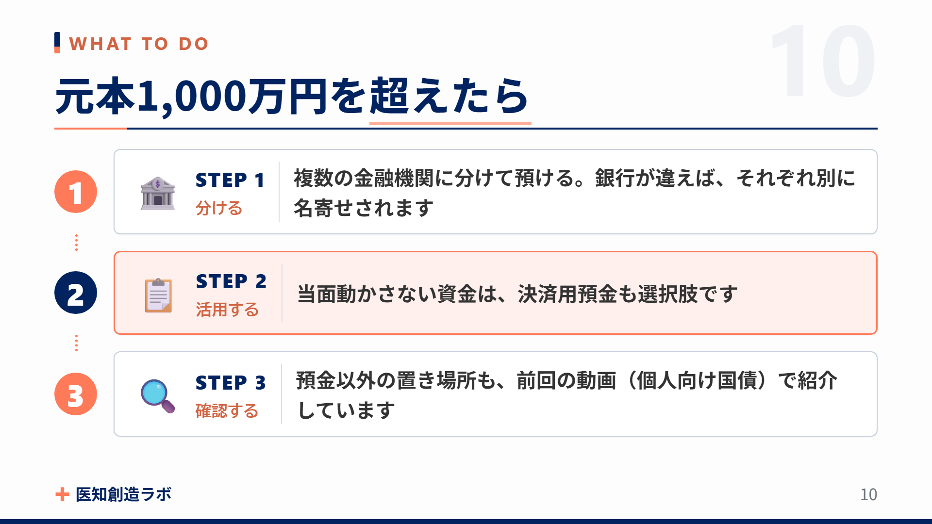 スライド10