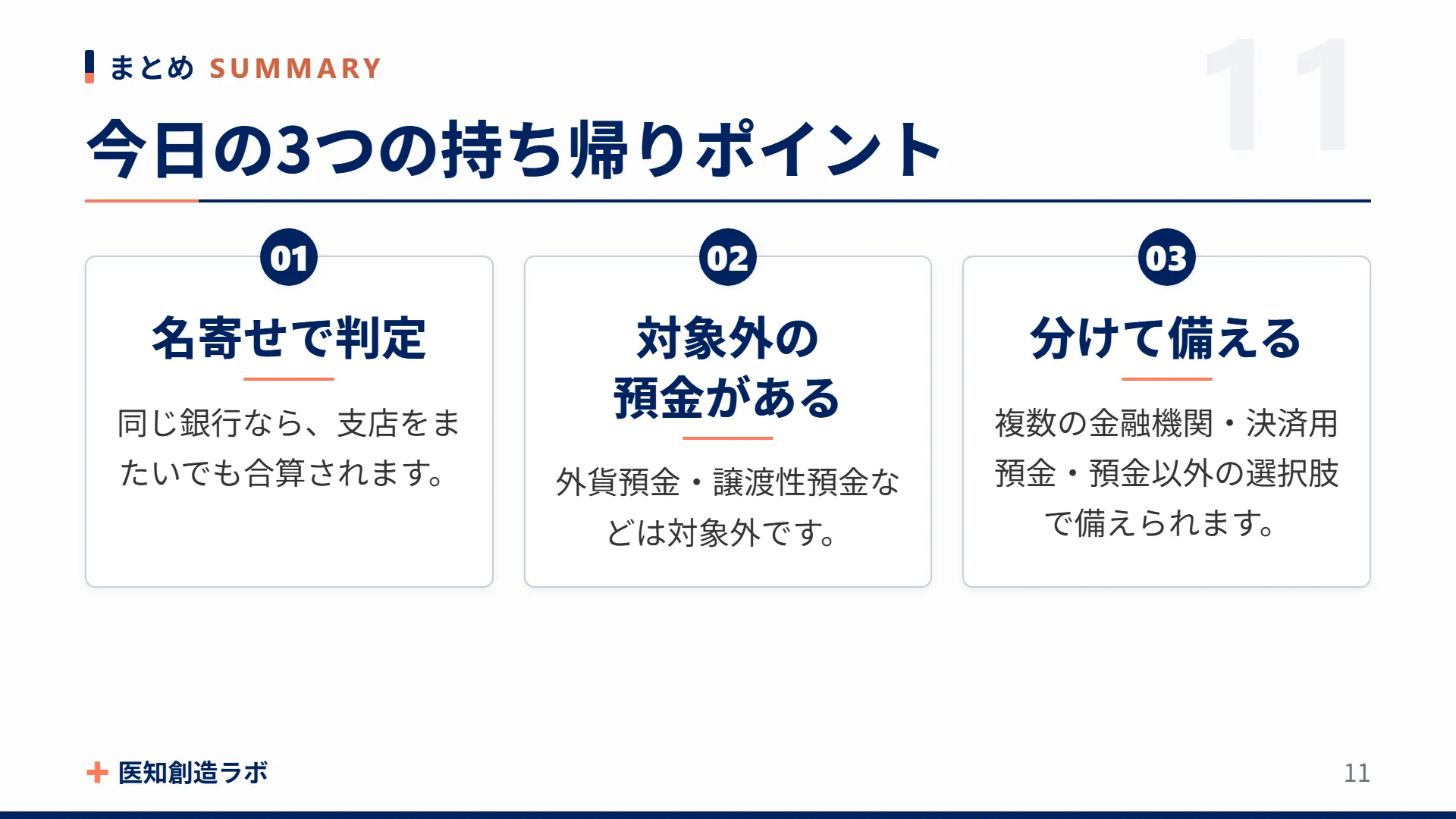 スライド11