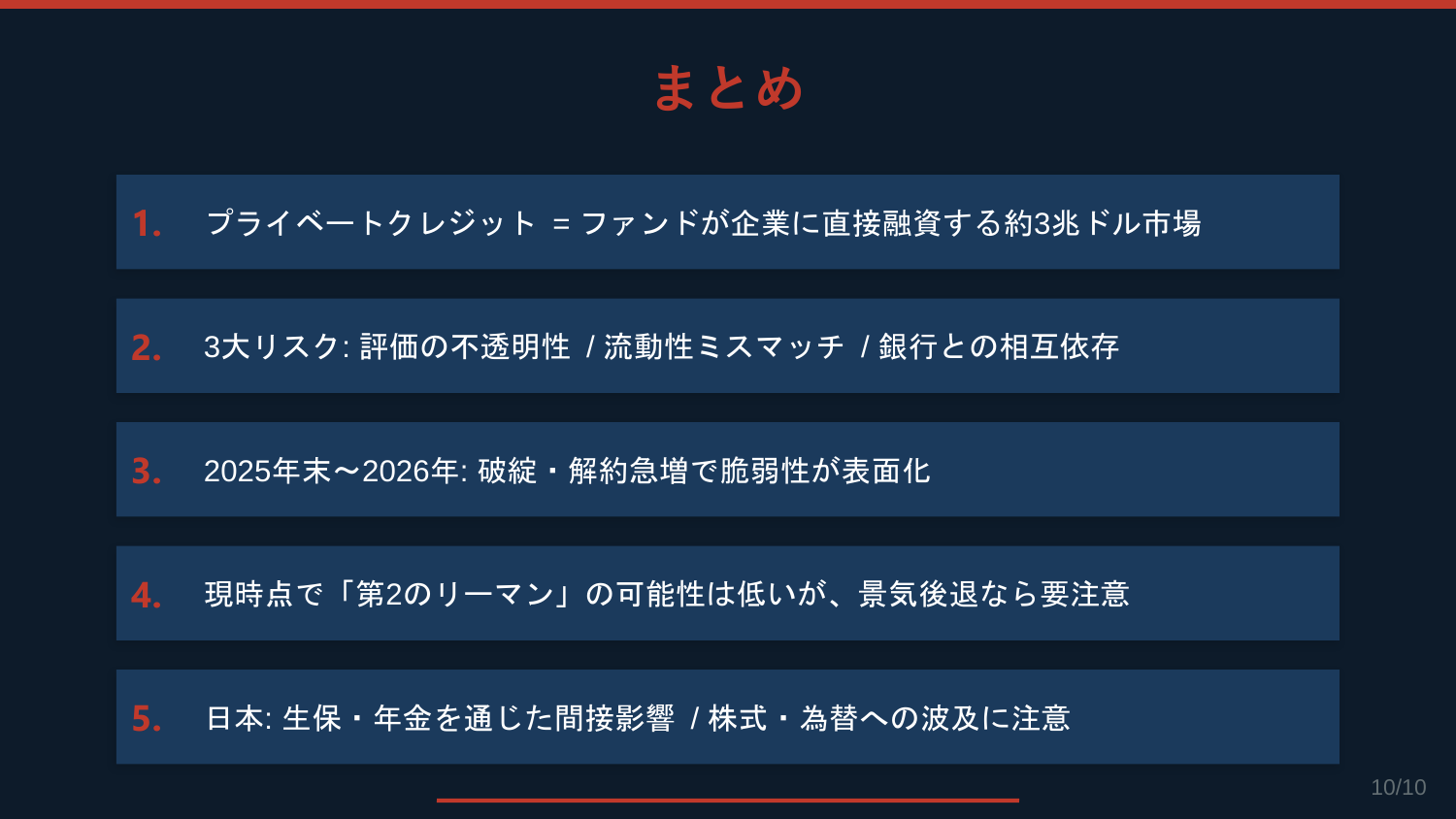 スライド10