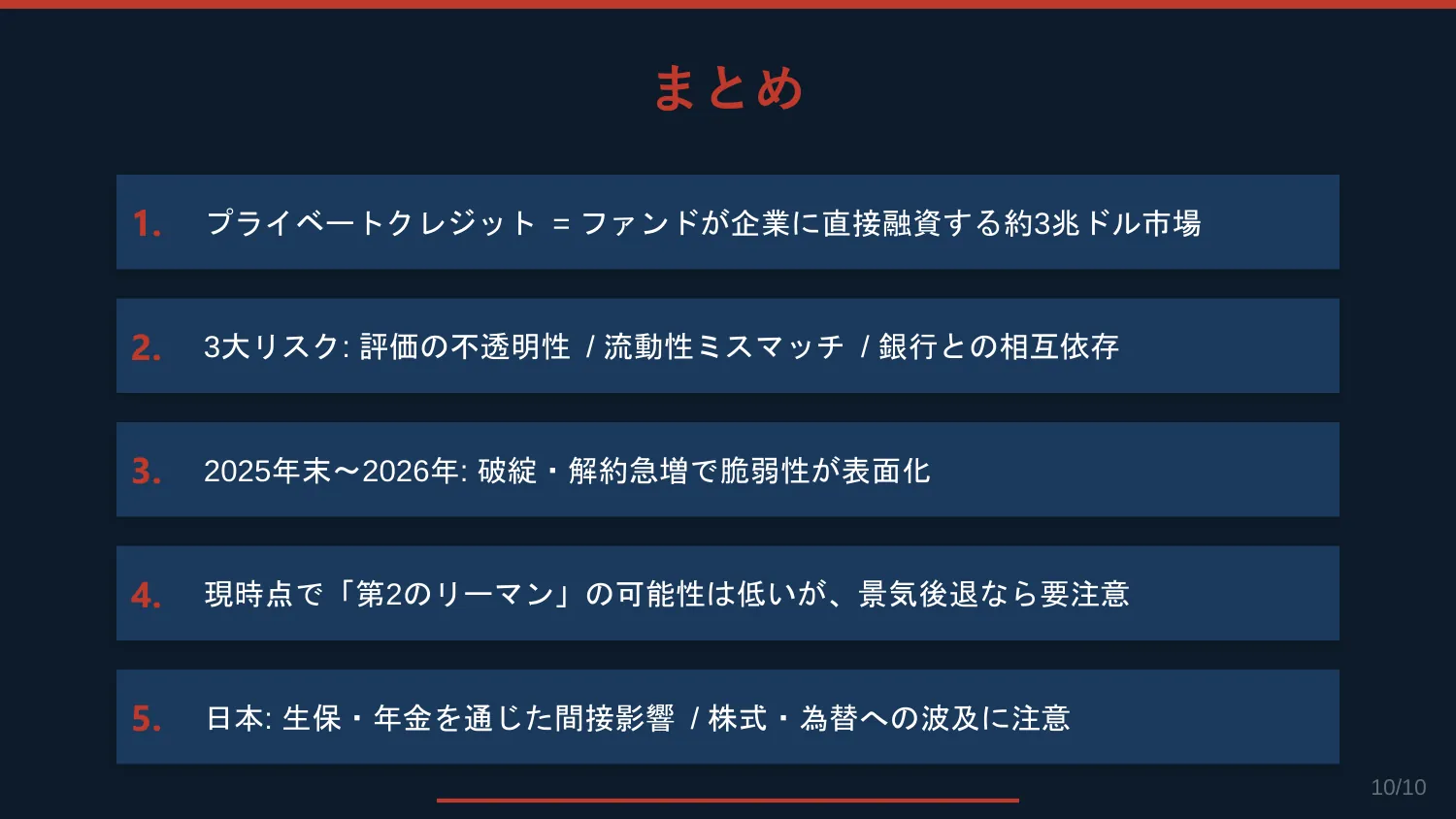 スライド10