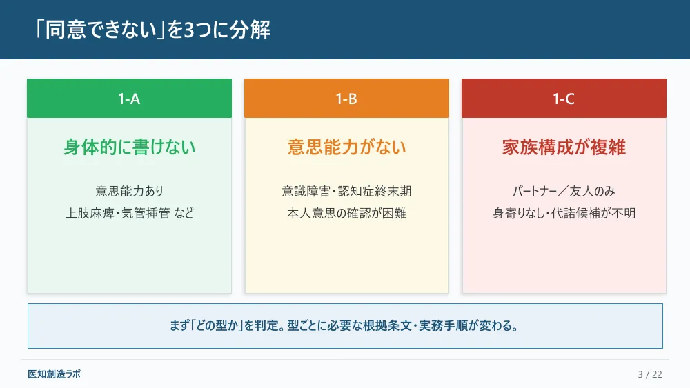 スライド3