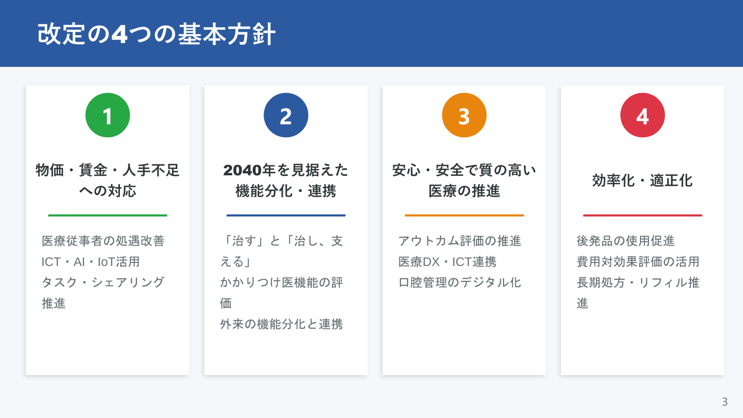 スライド3