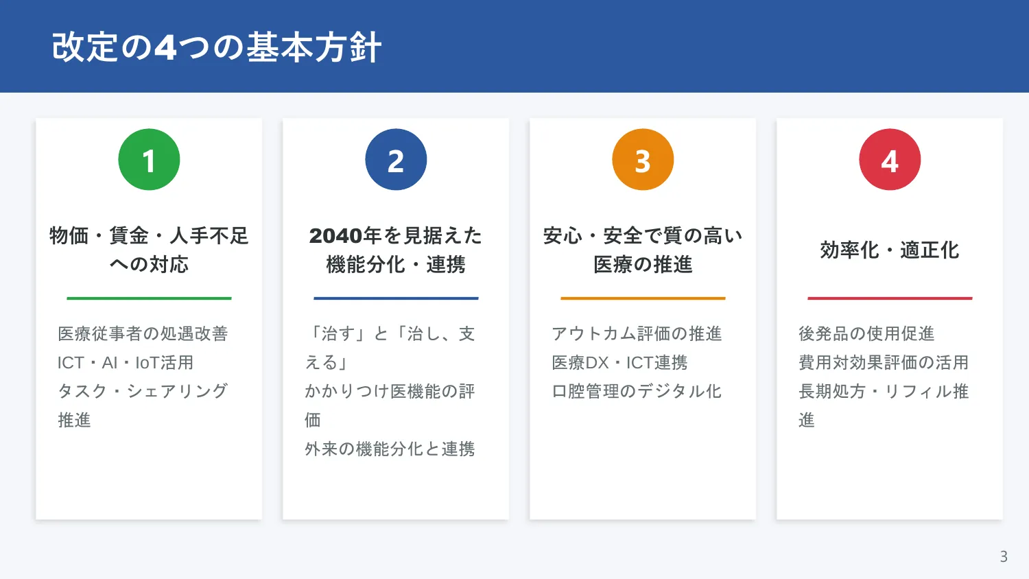 スライド3