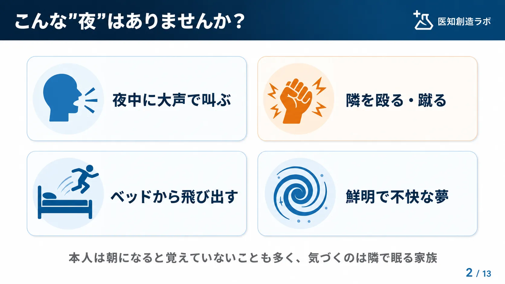 スライド2