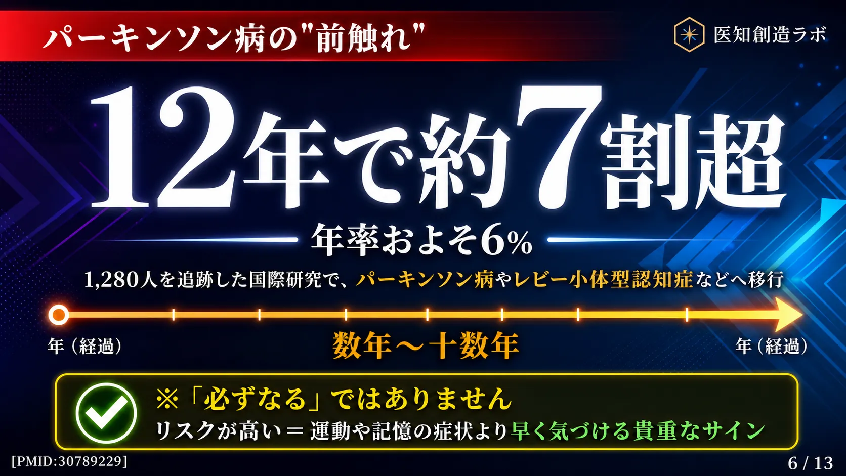 スライド6