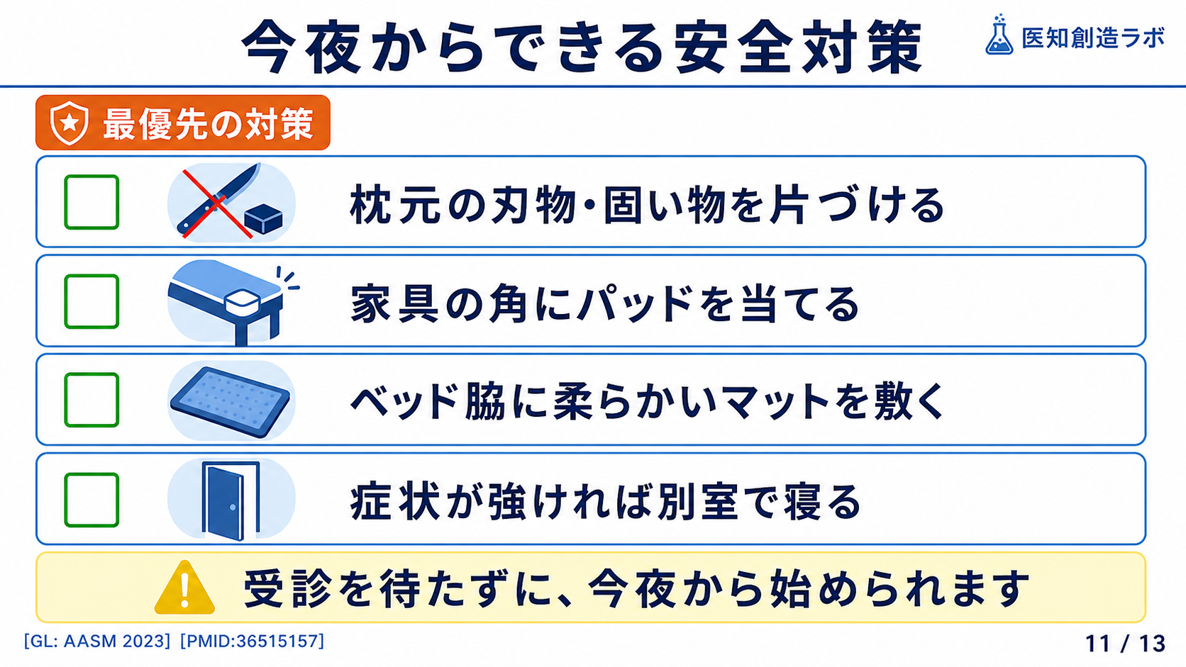 スライド11