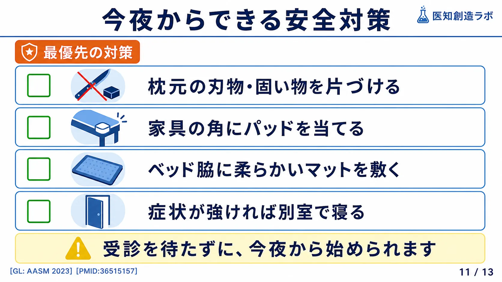 スライド11