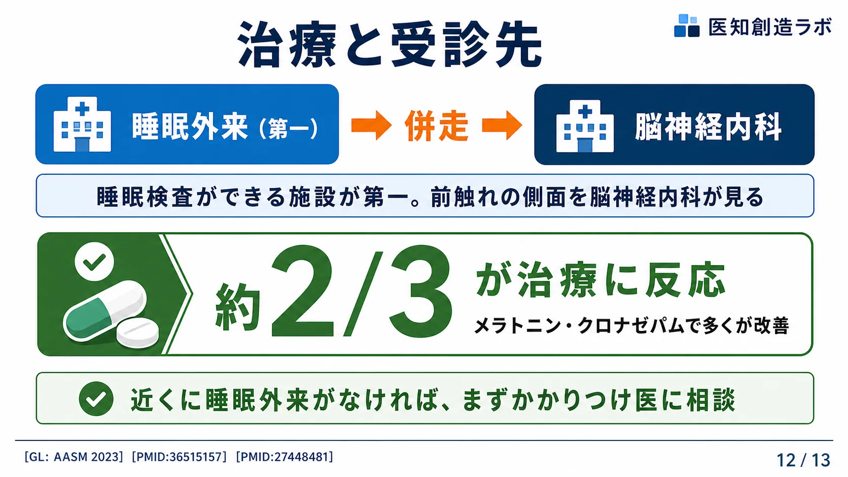 スライド12