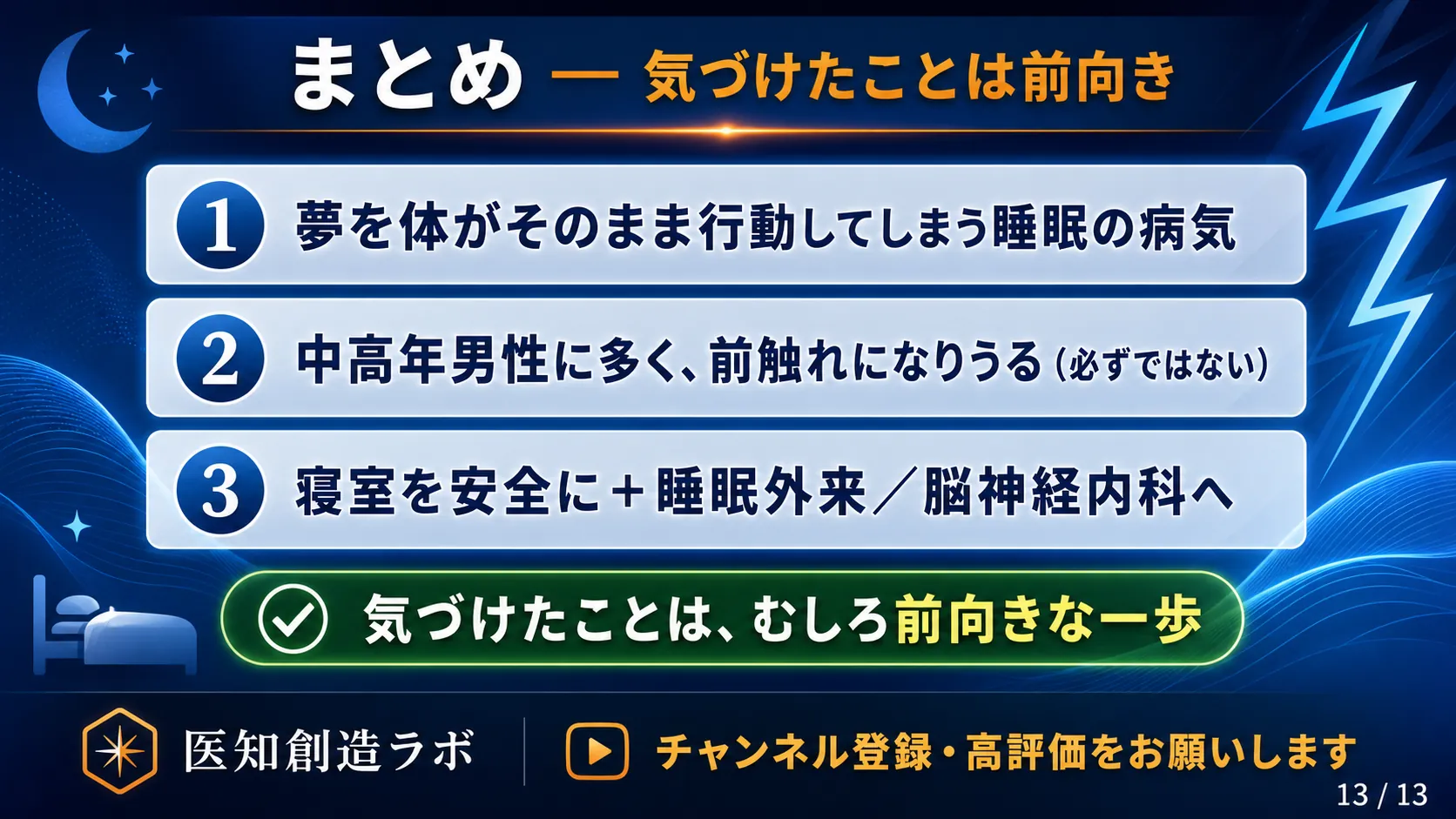スライド13