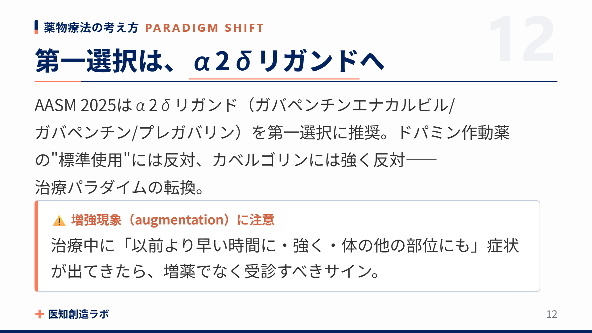 スライド12