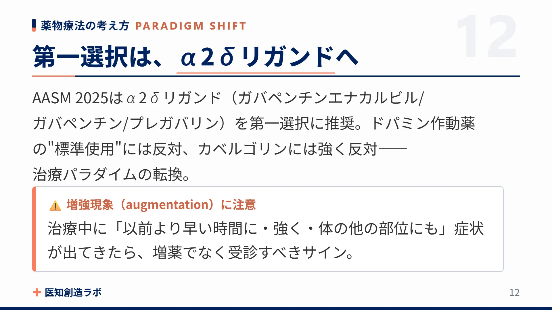 スライド12